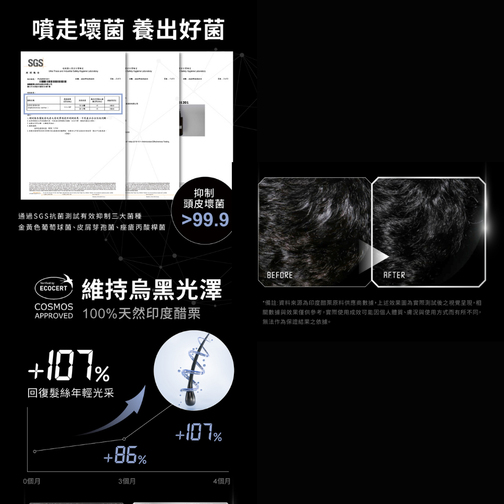 Relove 黑泌肽養髮液 加強版12% 100ml