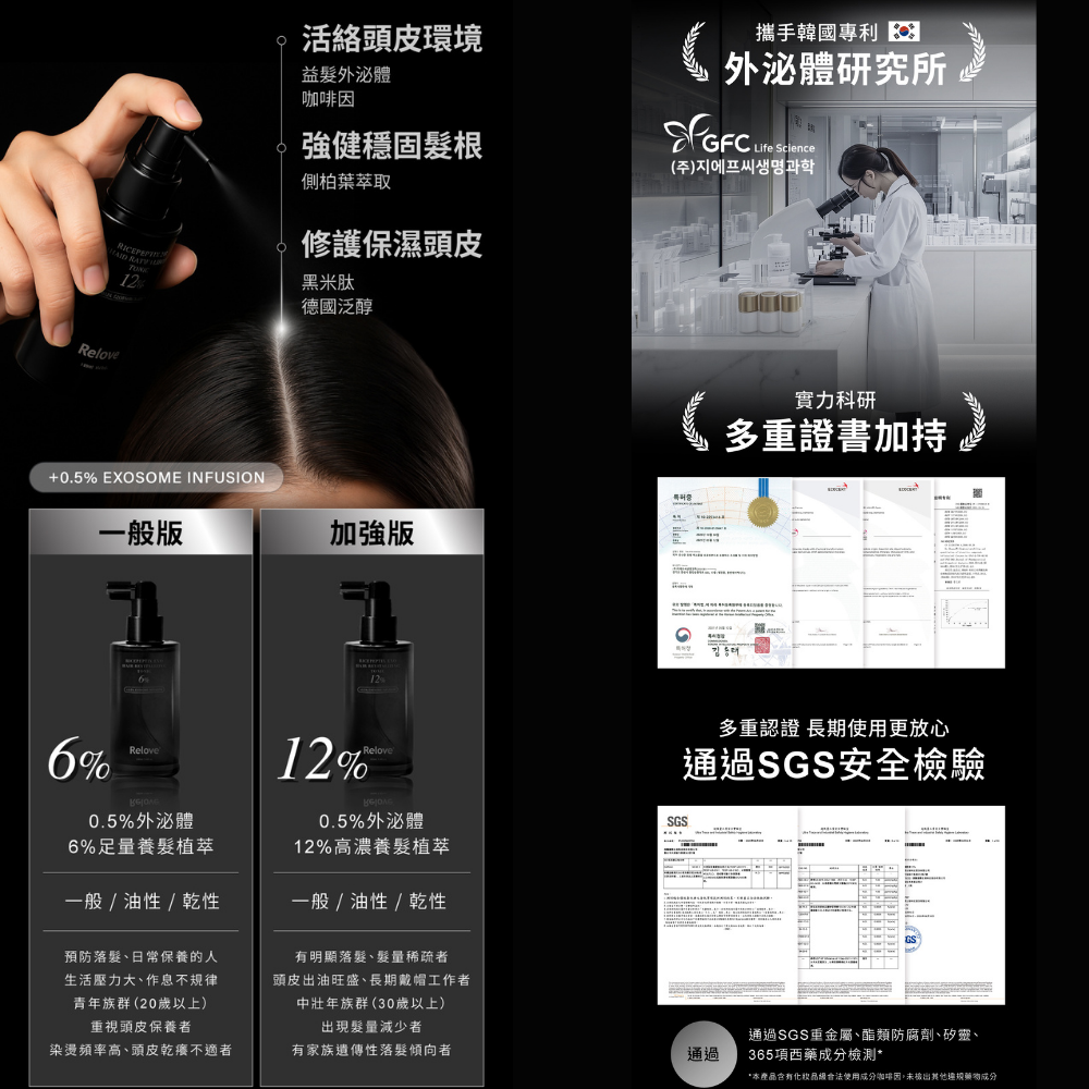 Relove 黑泌肽養髮液 加強版12% 100ml