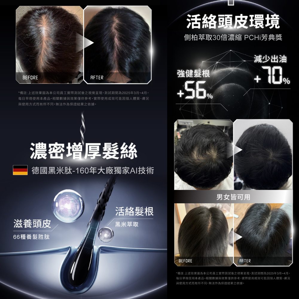 Relove 黑泌肽養髮液 加強版12% 100ml