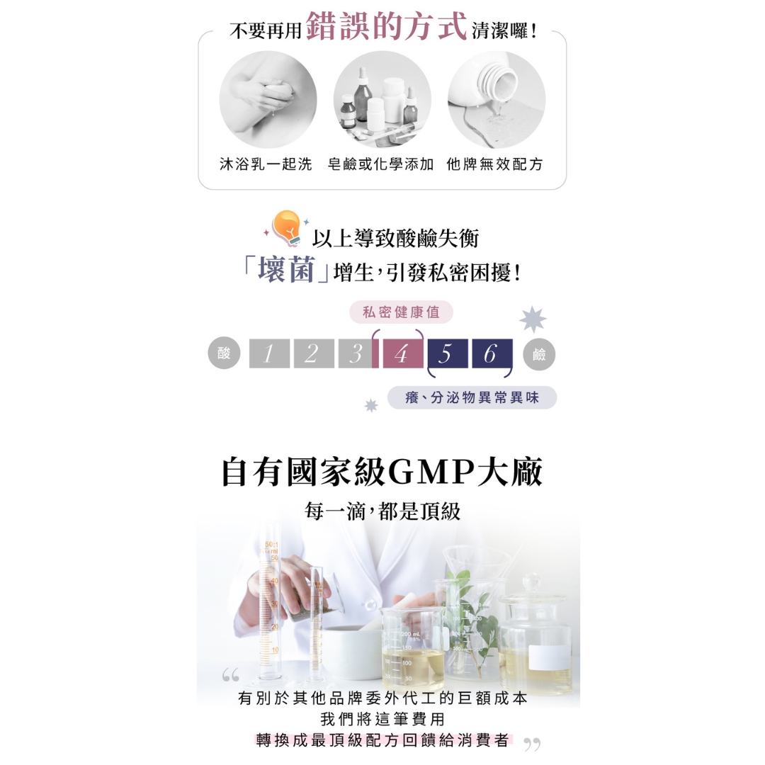 Relove 菸鹼醯胺美白私密潔淨凝露 120ml-女性衛生潔膚