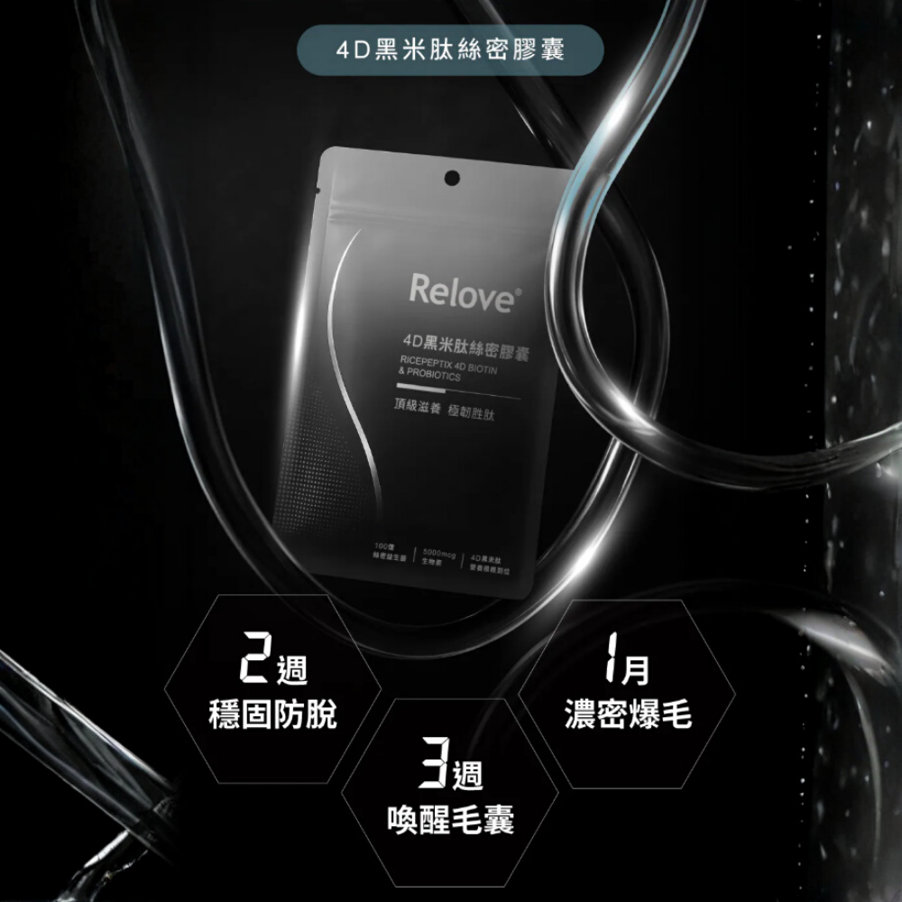 Relove 4D黑米肽絲密膠囊 60粒 刺激頭髮生長