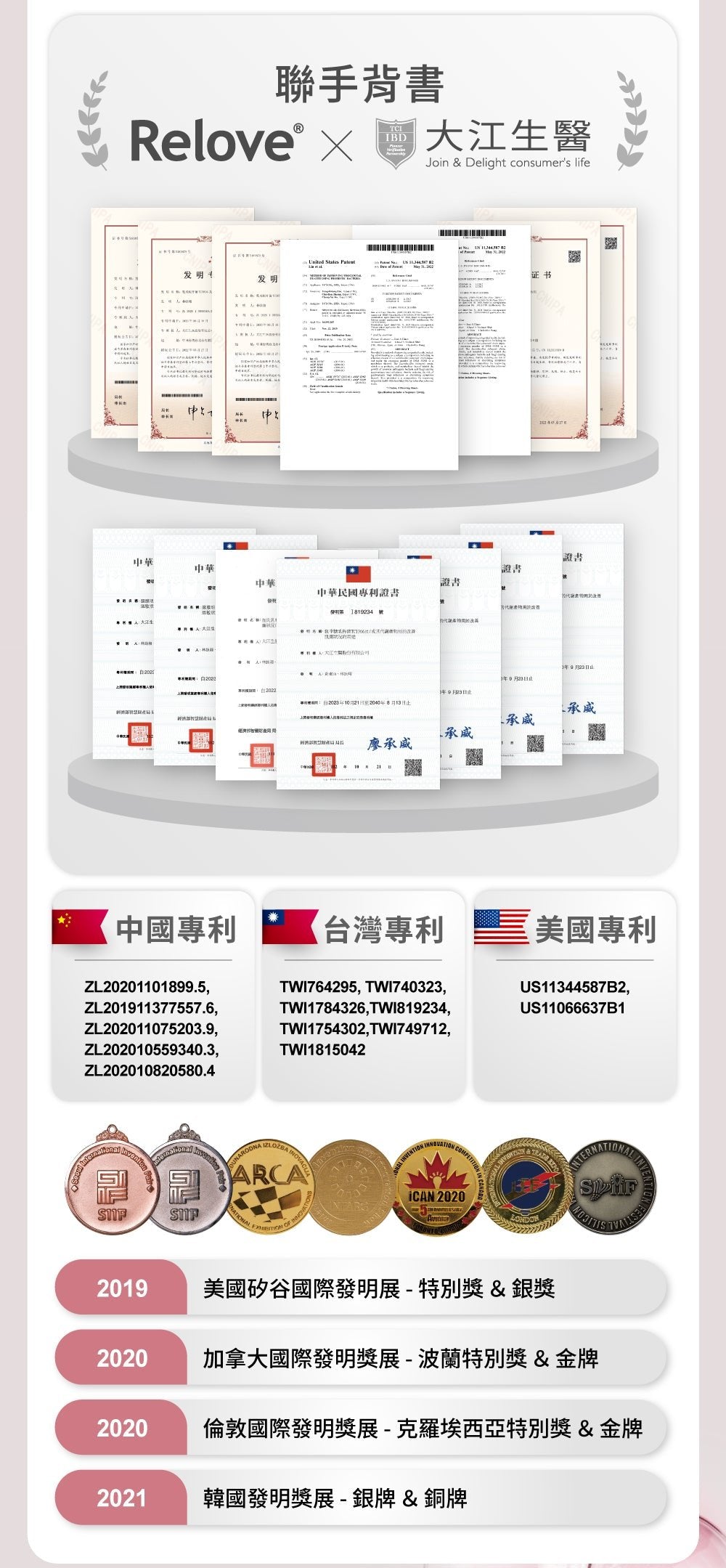 Relove 美顏益生菌 (蜜桃風味) 30包