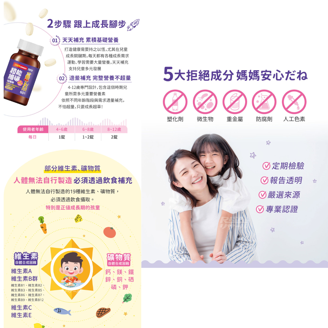 RISAL 小兒利撒爾 超能維礦咀嚼片 60片(百香果味)