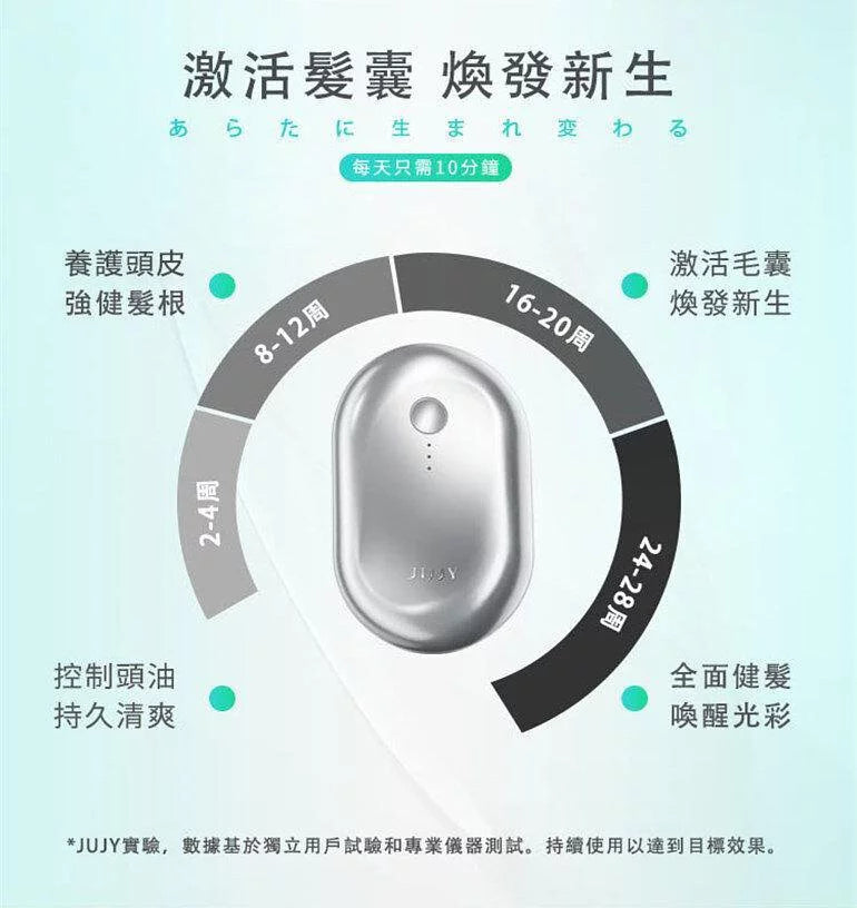 40000分_JUJY LLLT 光電增髮梳