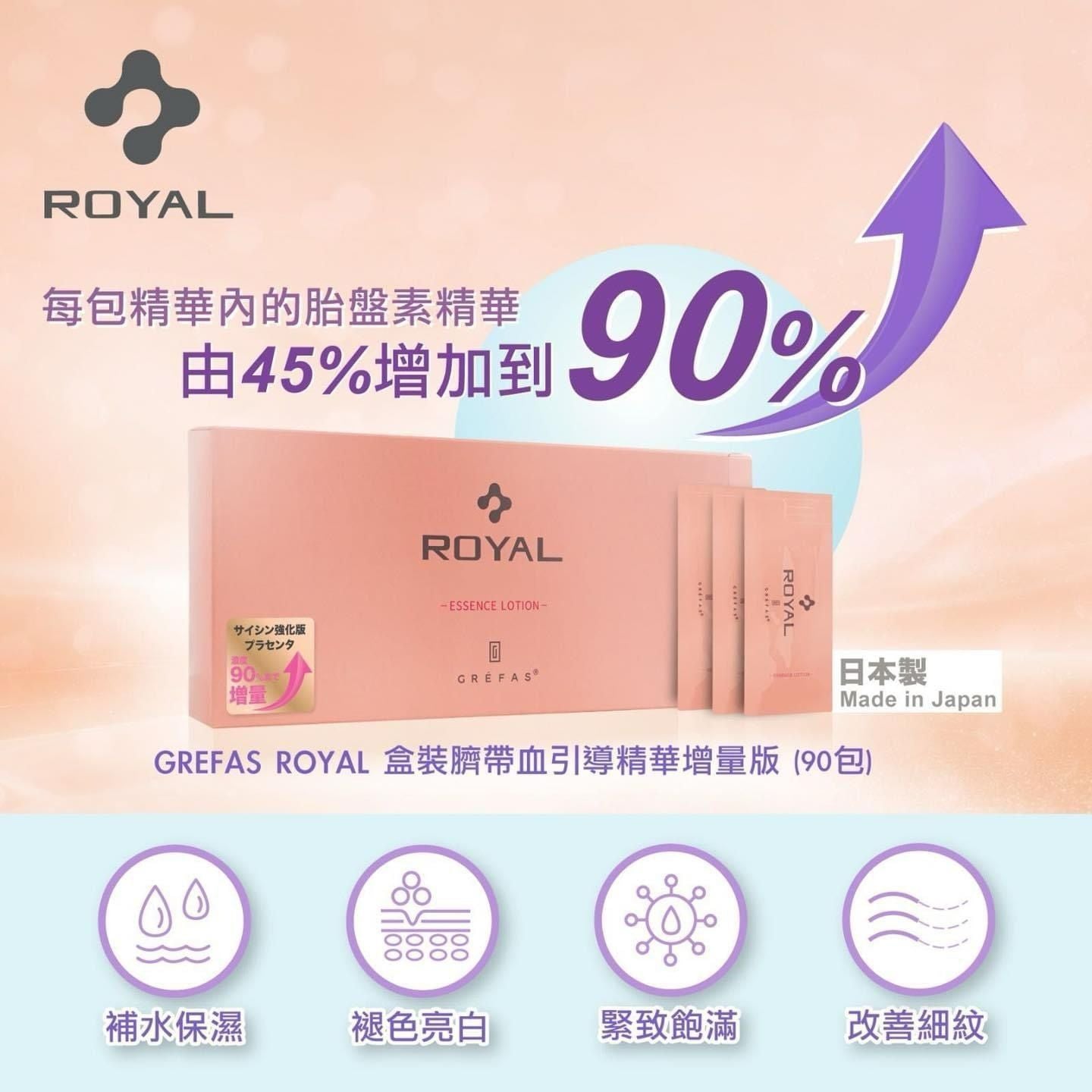 Royal 胎盤素引流精華液 加強版 90包