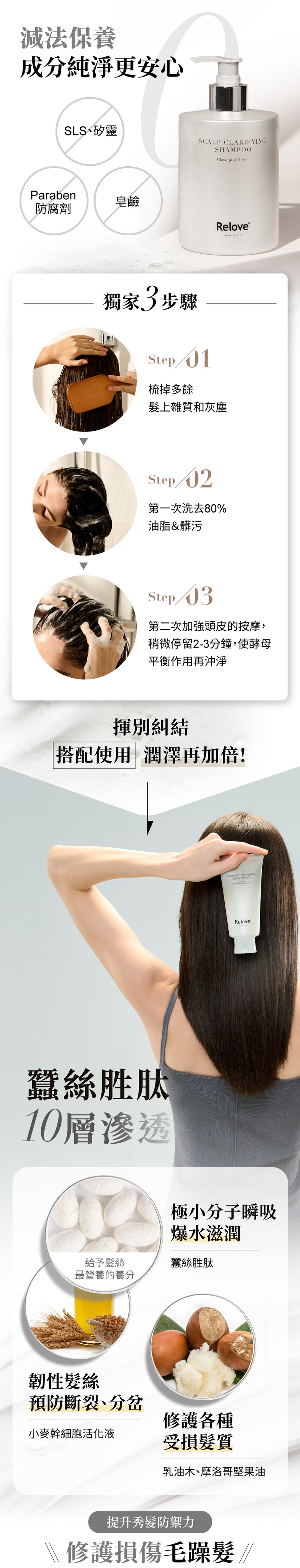 Relove 107酵萃™蓬鬆控油淨化頭皮洗髮精 450ml
