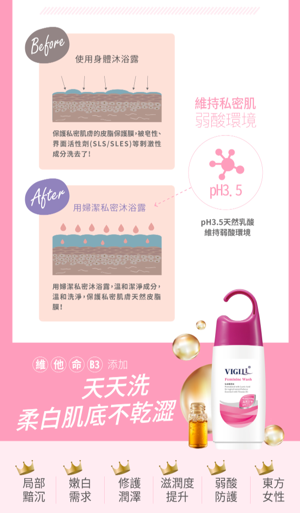 VIGILL 女性私密護理液 (滋潤舒淨 嫩白潤澤) 220ml