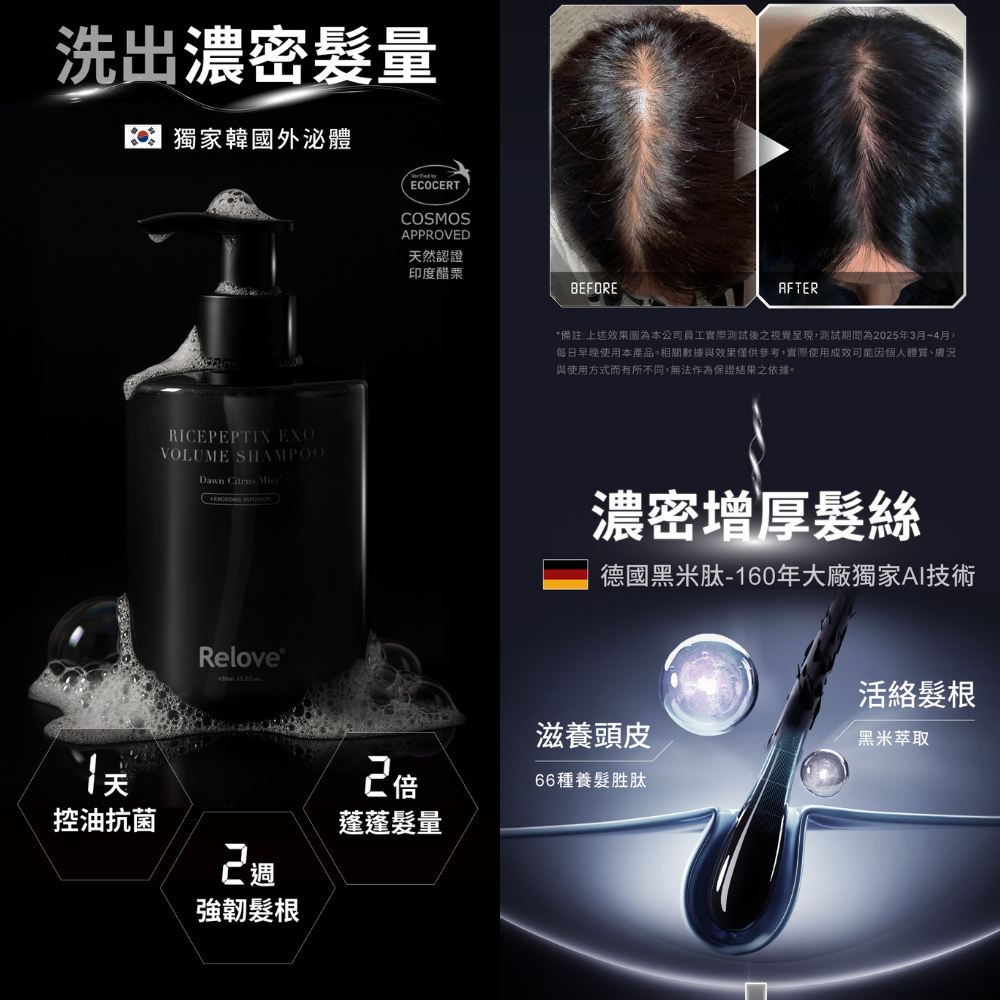 Relove 黑泌肽豐盈洗髮精 450ml