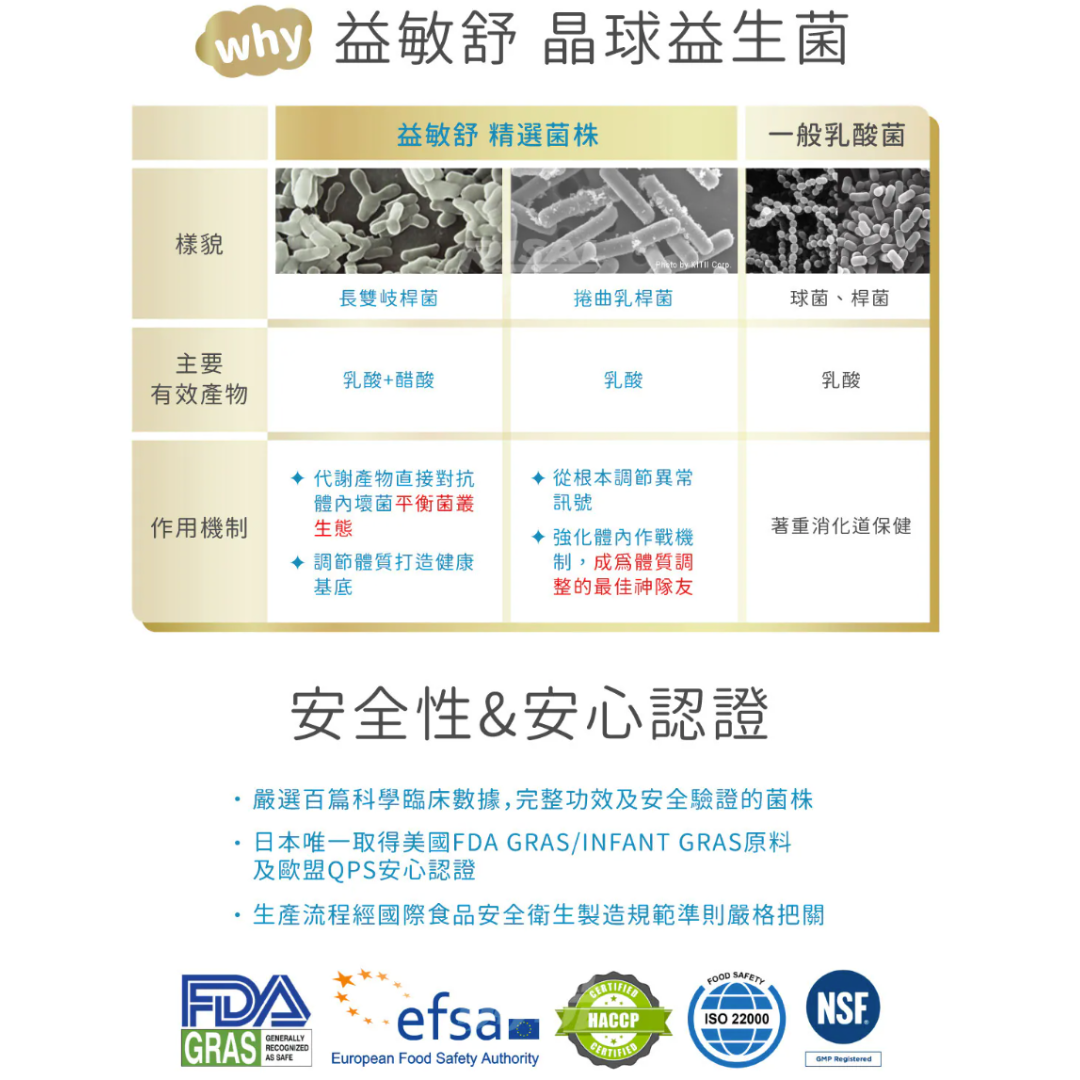 RISAL 小兒利撒爾 益敏舒晶球益生菌 28包