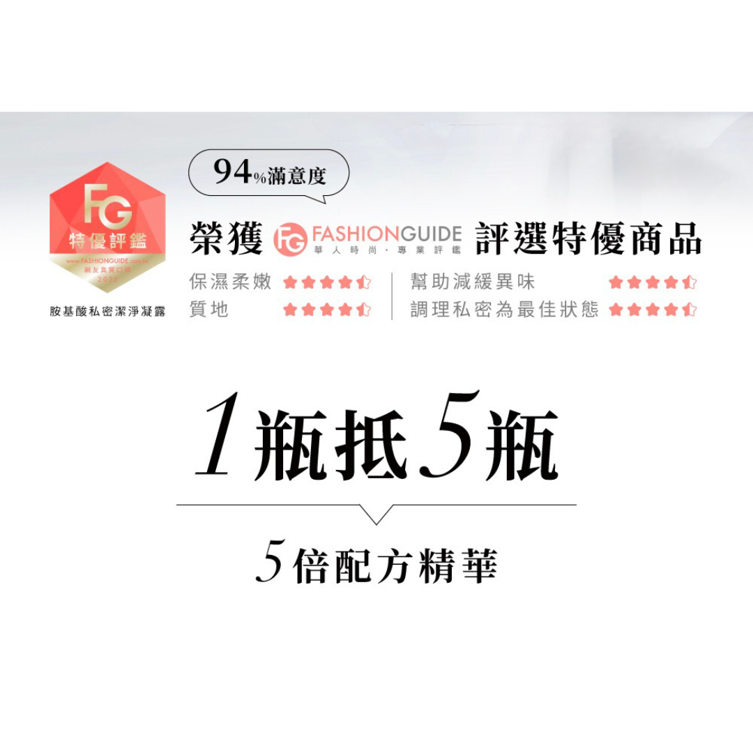 Relove 菸鹼醯胺美白私密潔淨凝露 120ml-女性衛生潔膚