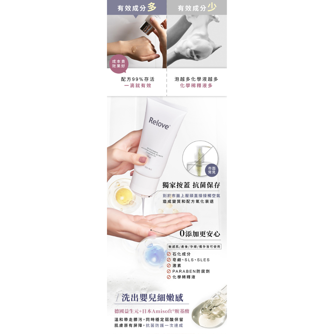 Relove 菸鹼醯胺美白私密潔淨凝露 120ml-女性衛生潔膚
