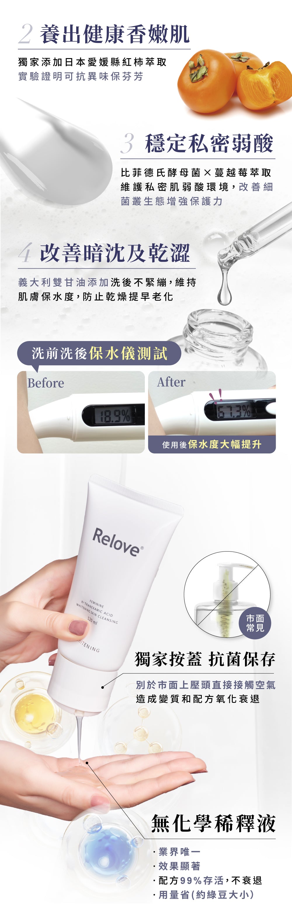 Relove 傳明酸美白私密潔淨凝露 120ml-女性衛生潔膚