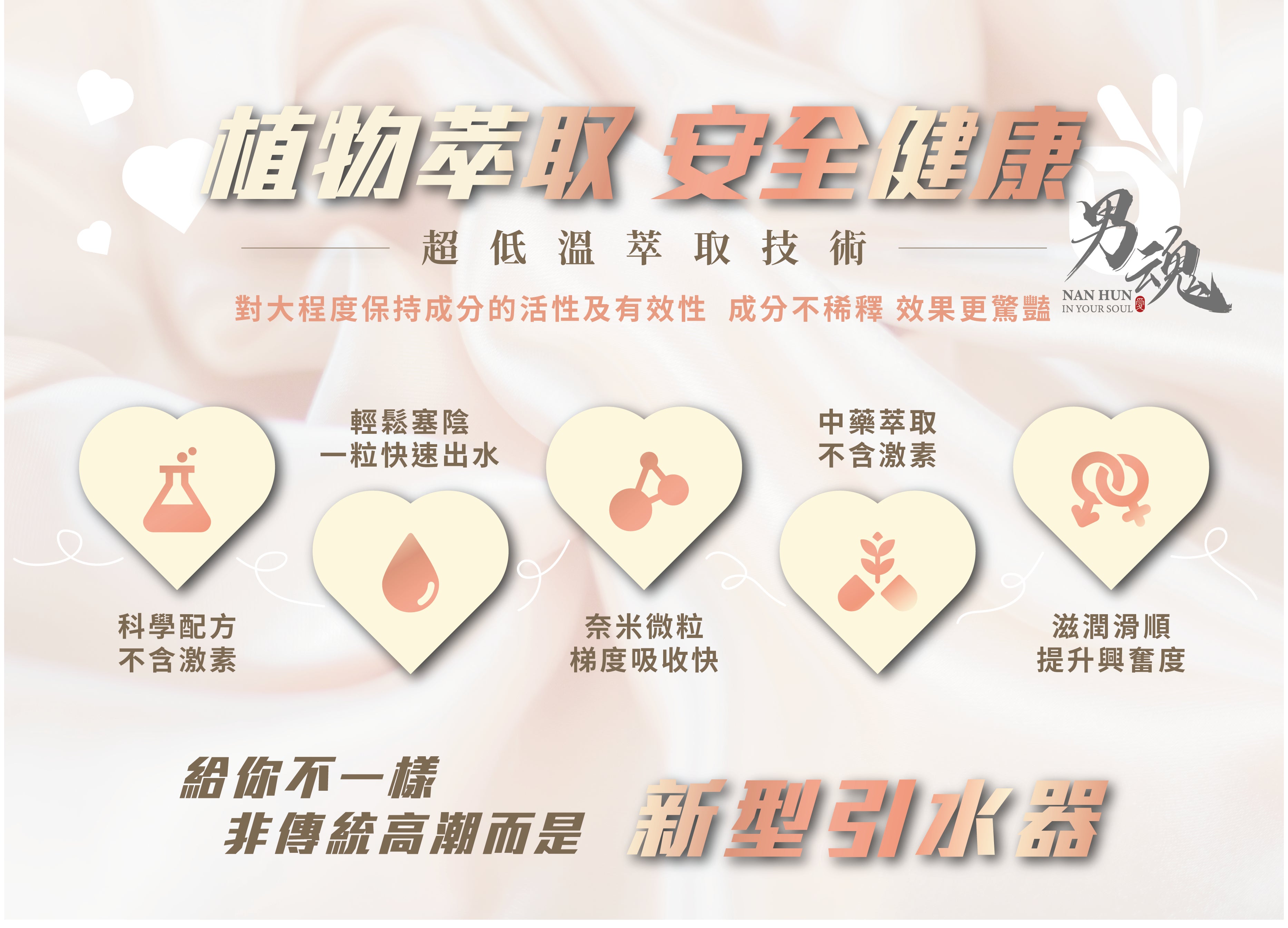 男魂 女用私密潤滑膠囊 - 潮(快速激發)-成人用品