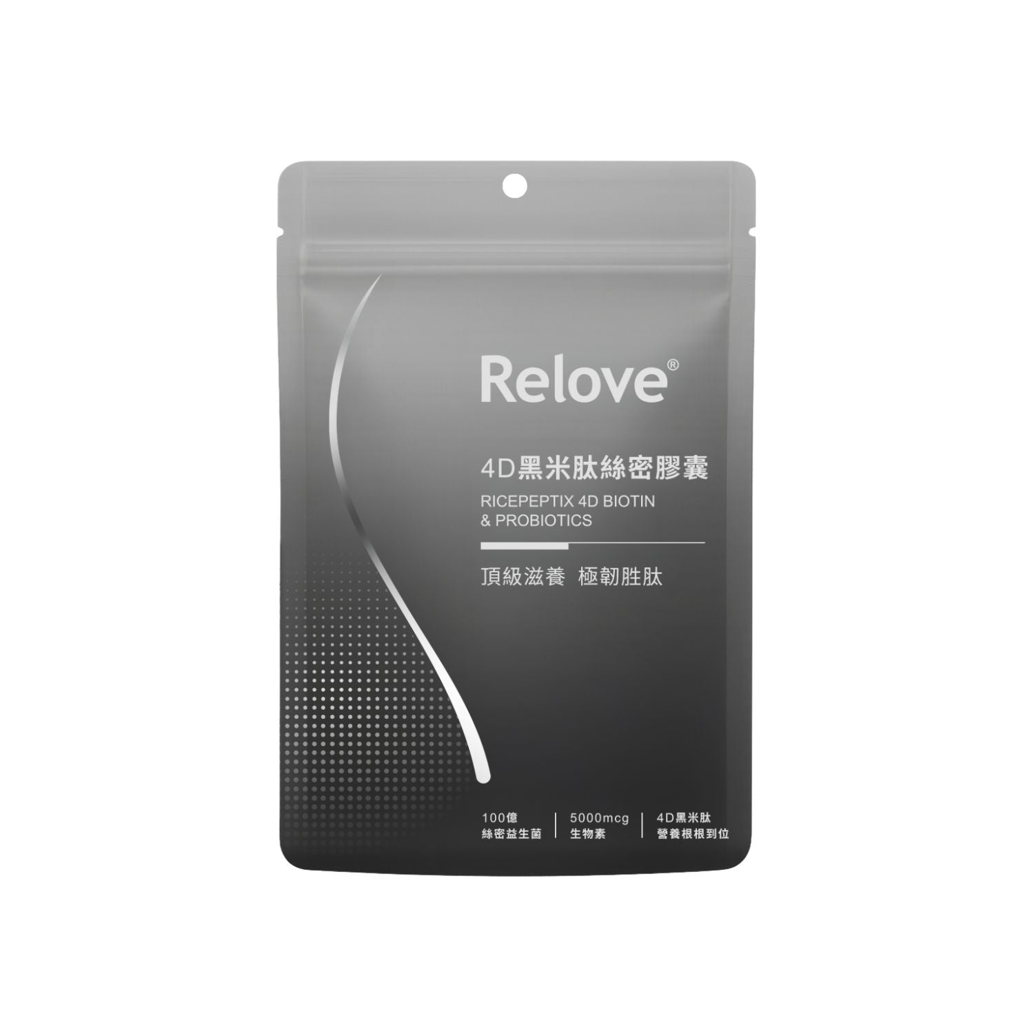 Relove 4D黑米肽絲密膠囊 60粒