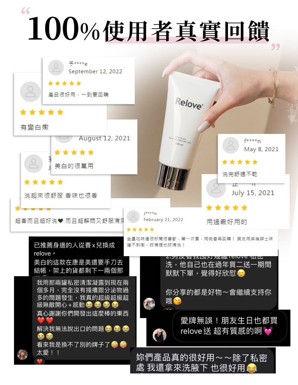 Relove 胺基酸私密潔淨凝露 120ml-女性衛生潔膚