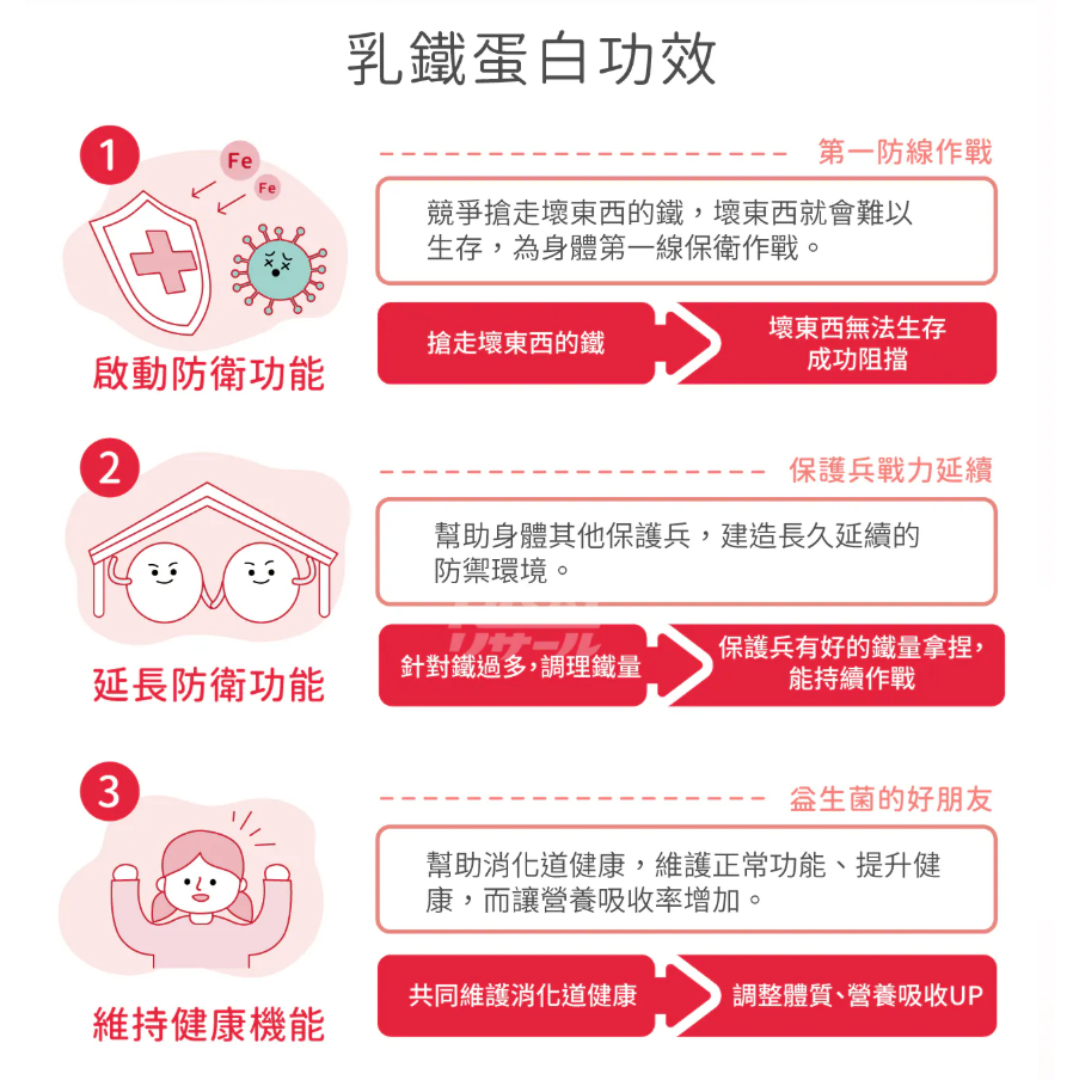 RISAL 小兒利撒爾 綜合乳鐵 50包