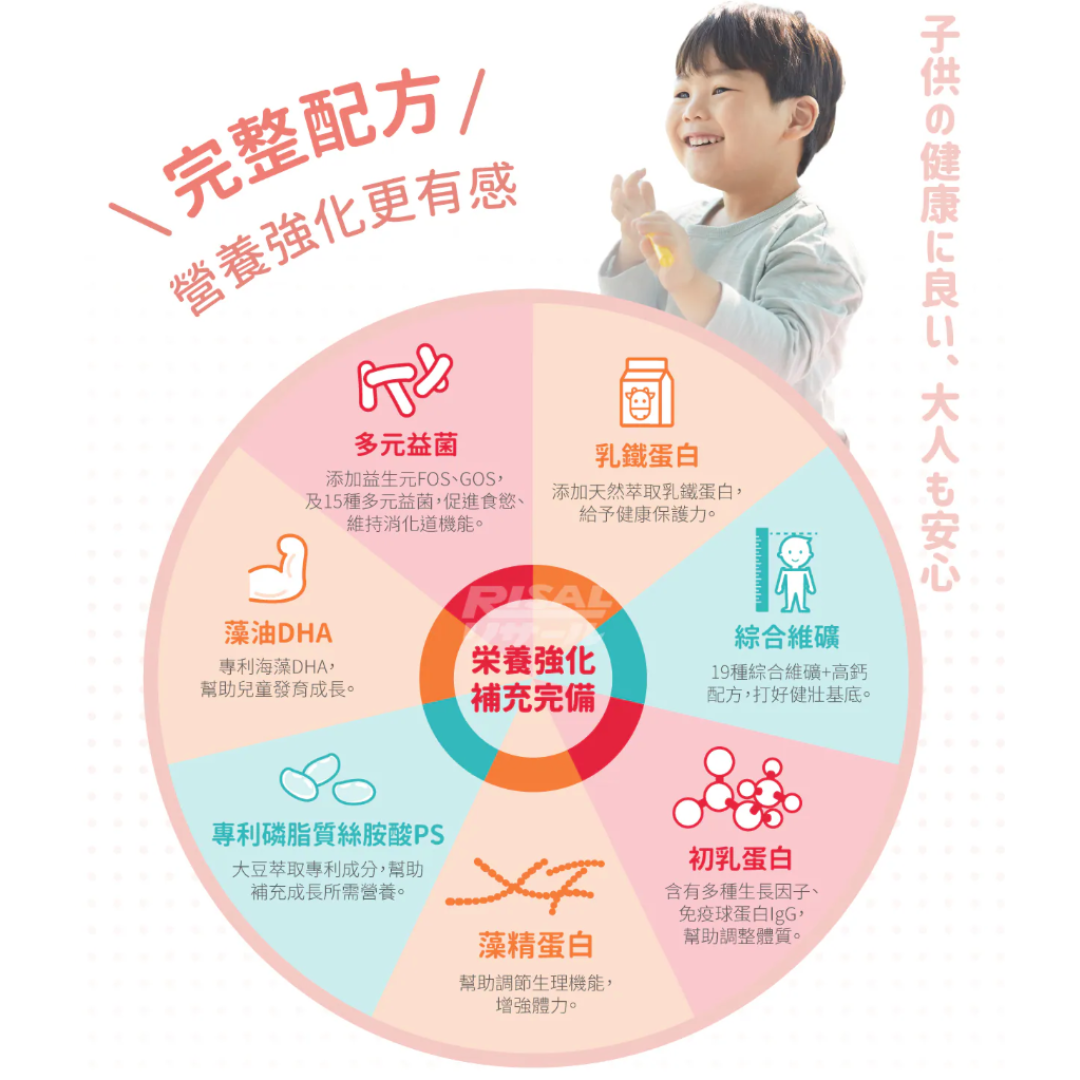 RISAL 小兒利撒爾 綜合乳鐵 50包