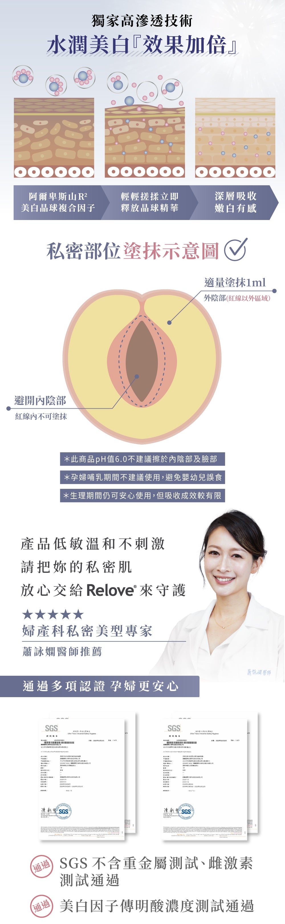 Relove 28天私密美白賦活晶球凝露 30ml