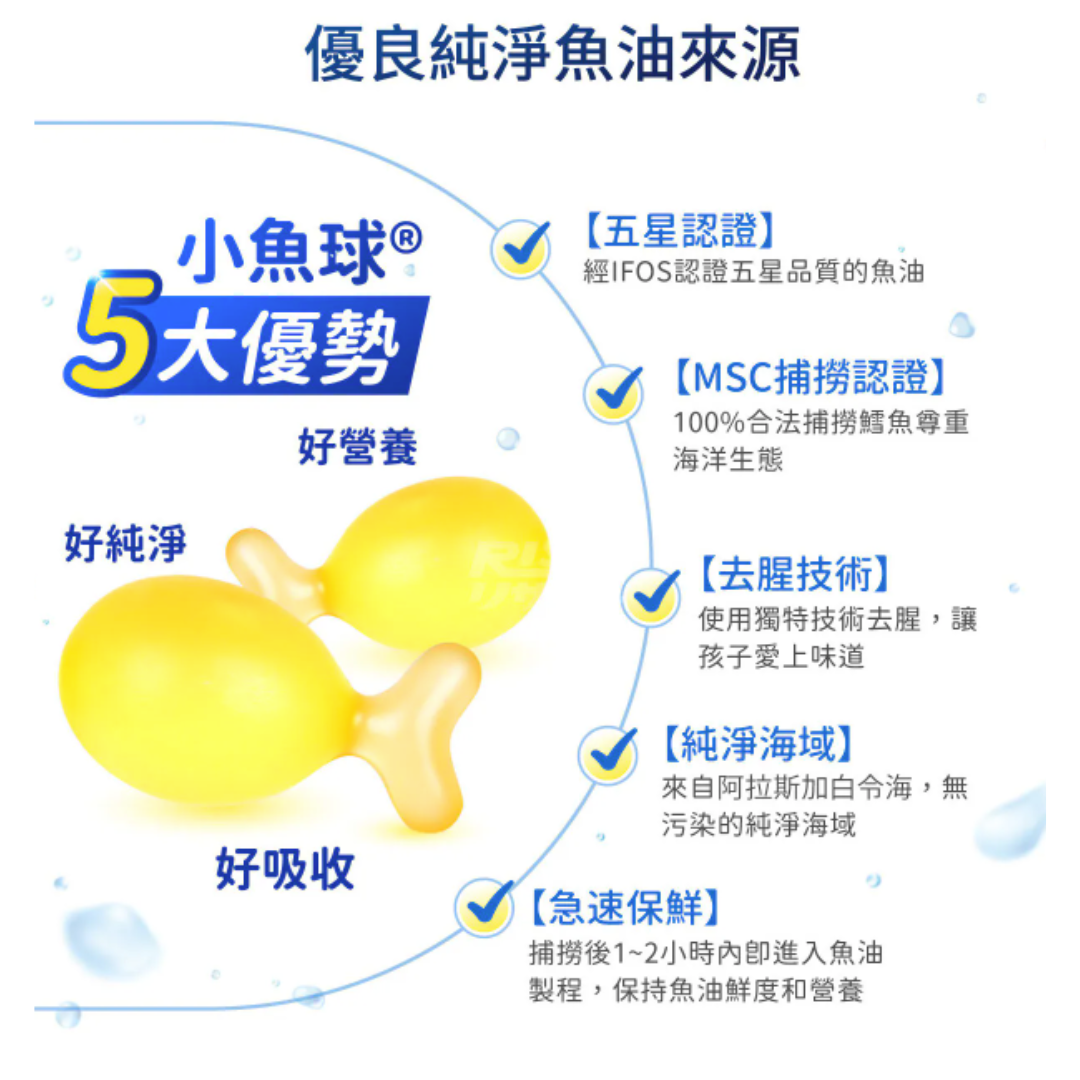 RISAL 小兒利撒爾 小魚球咀嚼式軟膠囊 60粒