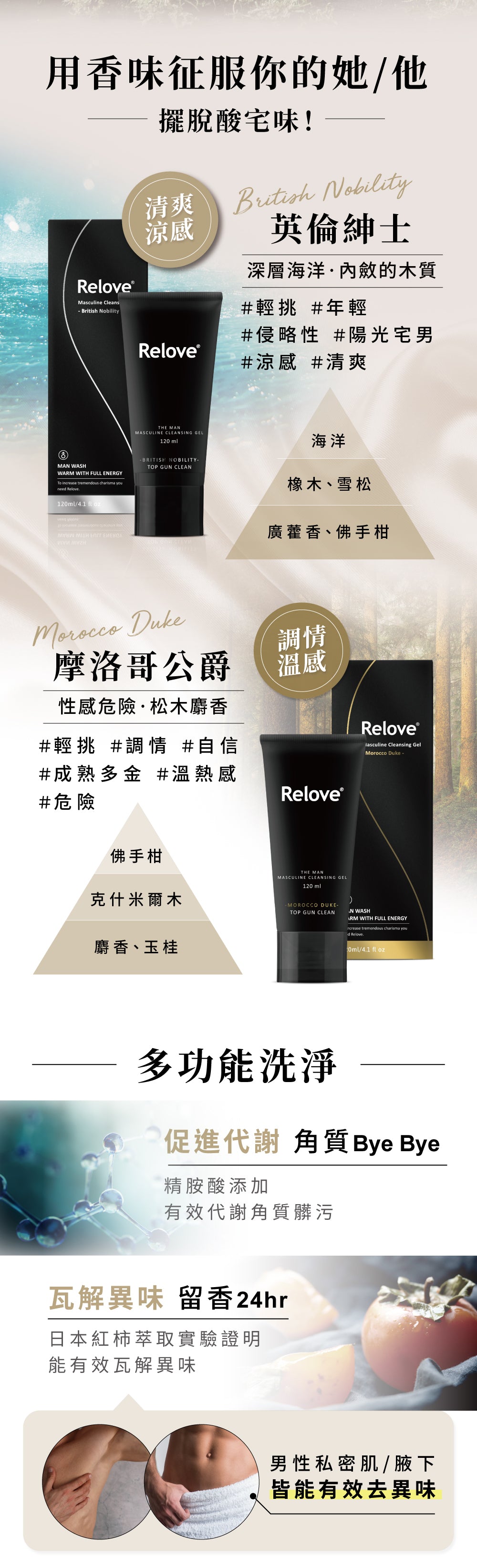 Relove 男性專用私密潔淨凝露 120ml