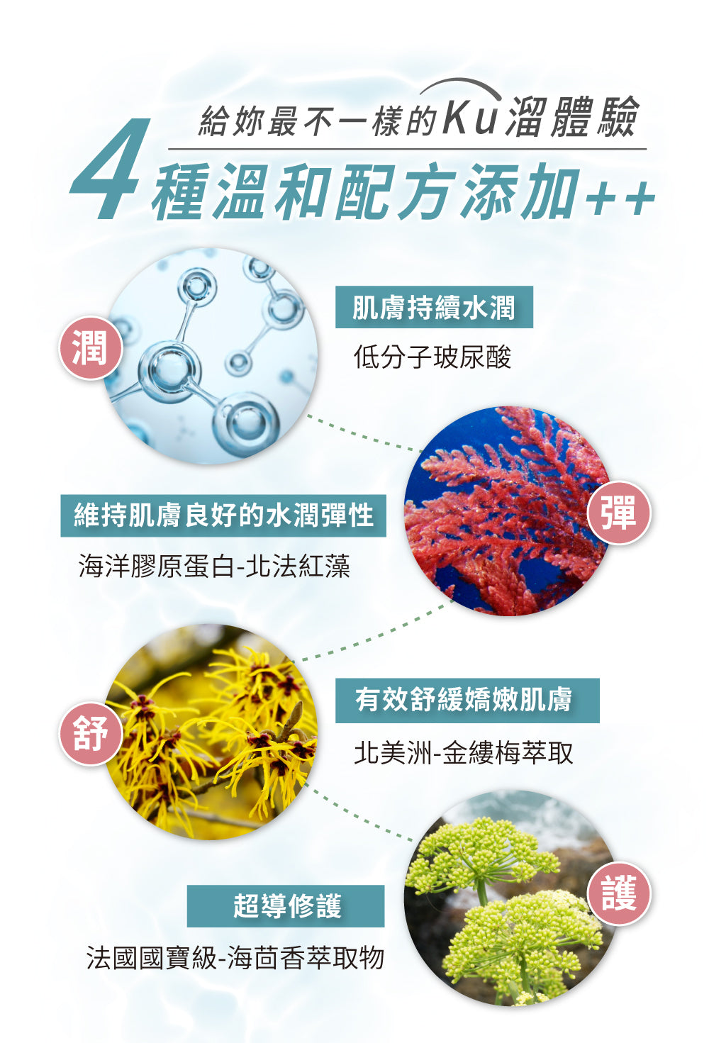 Relove 私密脫毛保濕護理組合